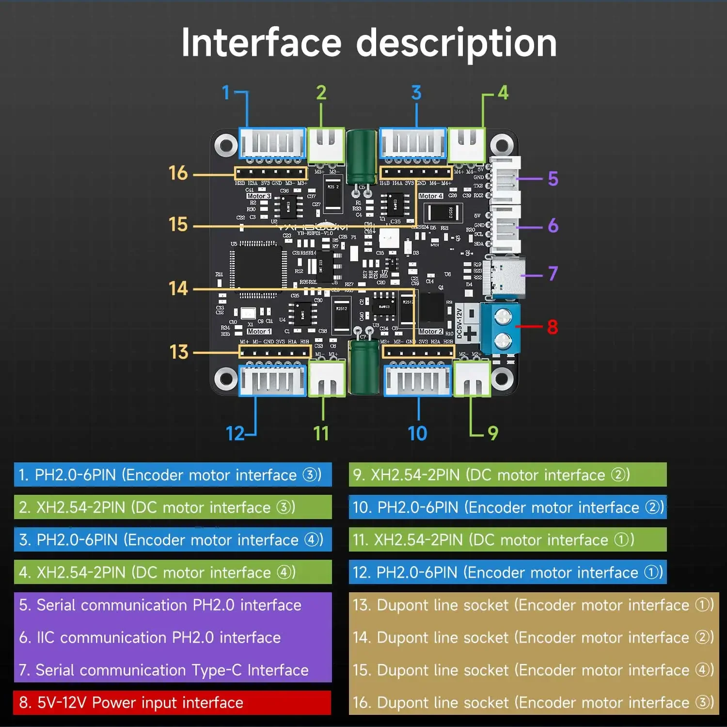 Diy Electronics Projects - Yahboom 4-Kanal-Encoder-Motortreiber-Modul mit Spannungsregelung, integriertem Schaltkreis