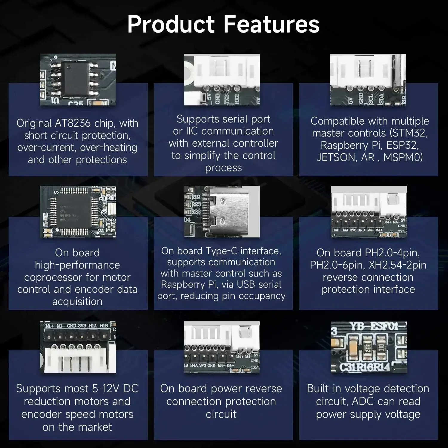 Yahboom 4-Kanal-Encoder-Motort – Diy Electronics Projects Bewertung und Preis