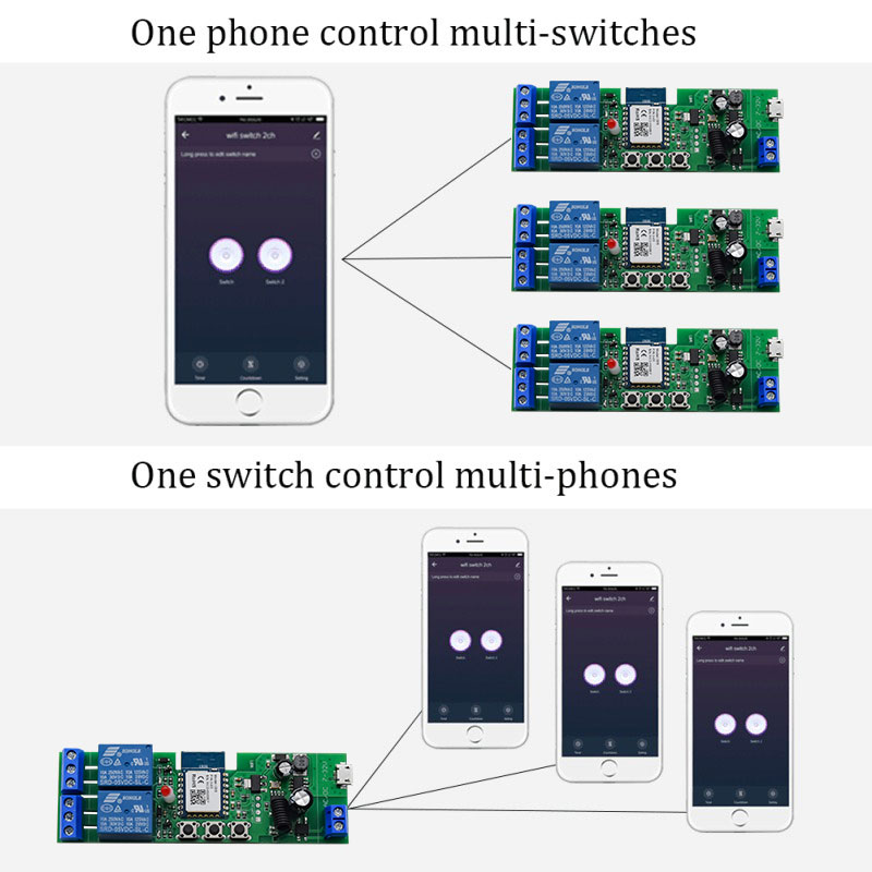 Tuya Smart Wifi Schalter Modul – Relay Module 5V Bewertung und Preis