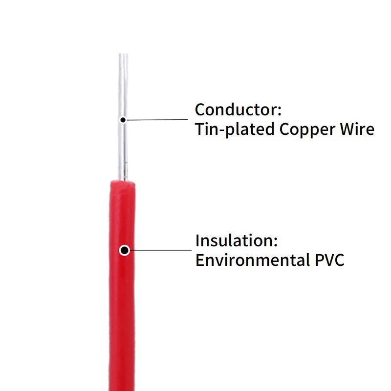 5/20 m einadriger Kupferdraht, – Diy Electronics Audio Bewertung und Preis