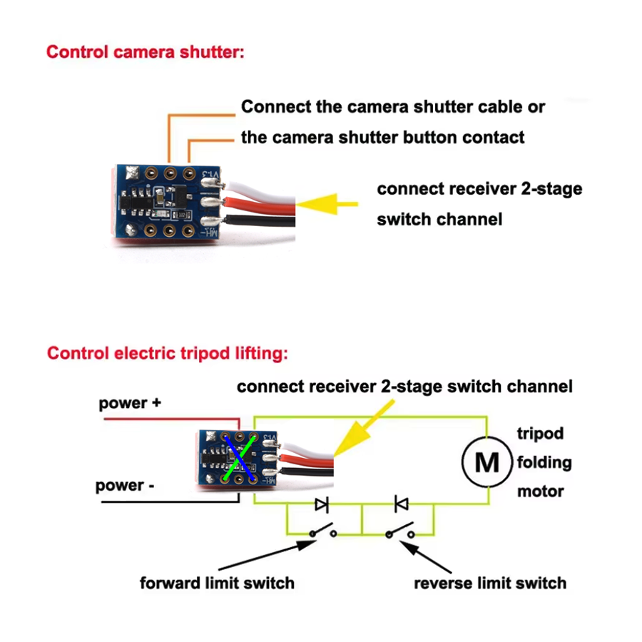 Relais-Schalter PWM Elektronik – Relay Module 5V Bewertung und Preis