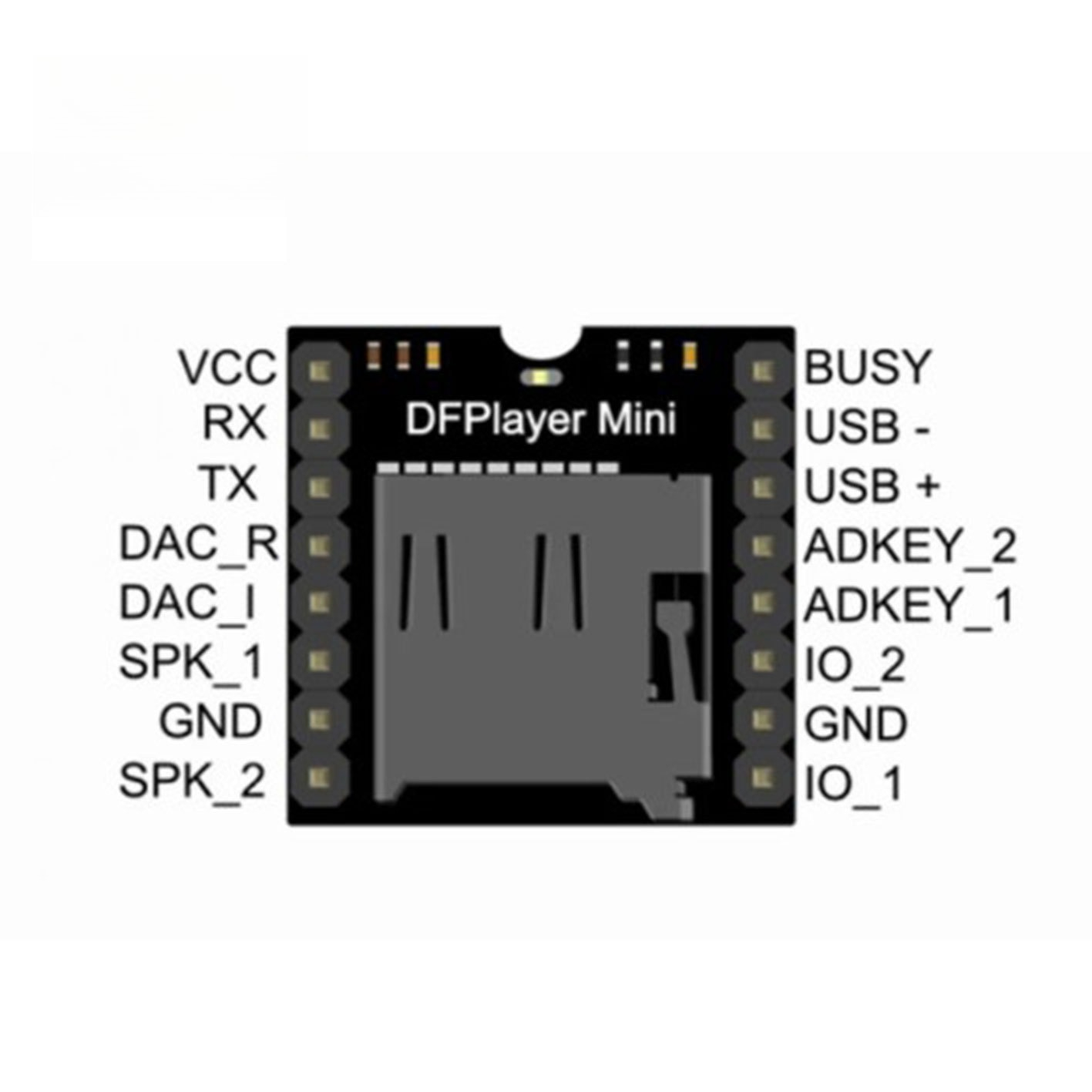 6 Stück Mini MP3-Player-Modul  – Diy Audio Electronics Projects Bewertung und Preis