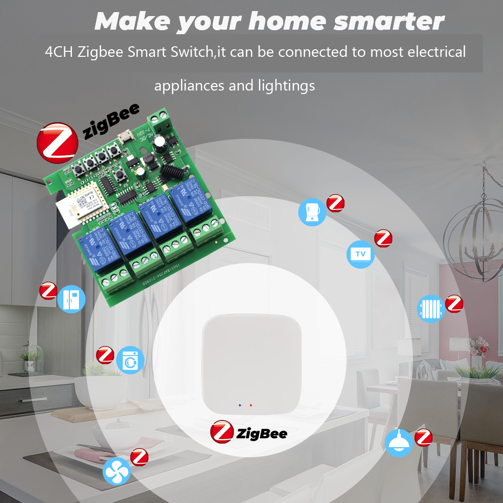 Tuya 4-Kanal Zigbee Schaltrela – Relay Module 5V Bewertung und Preis