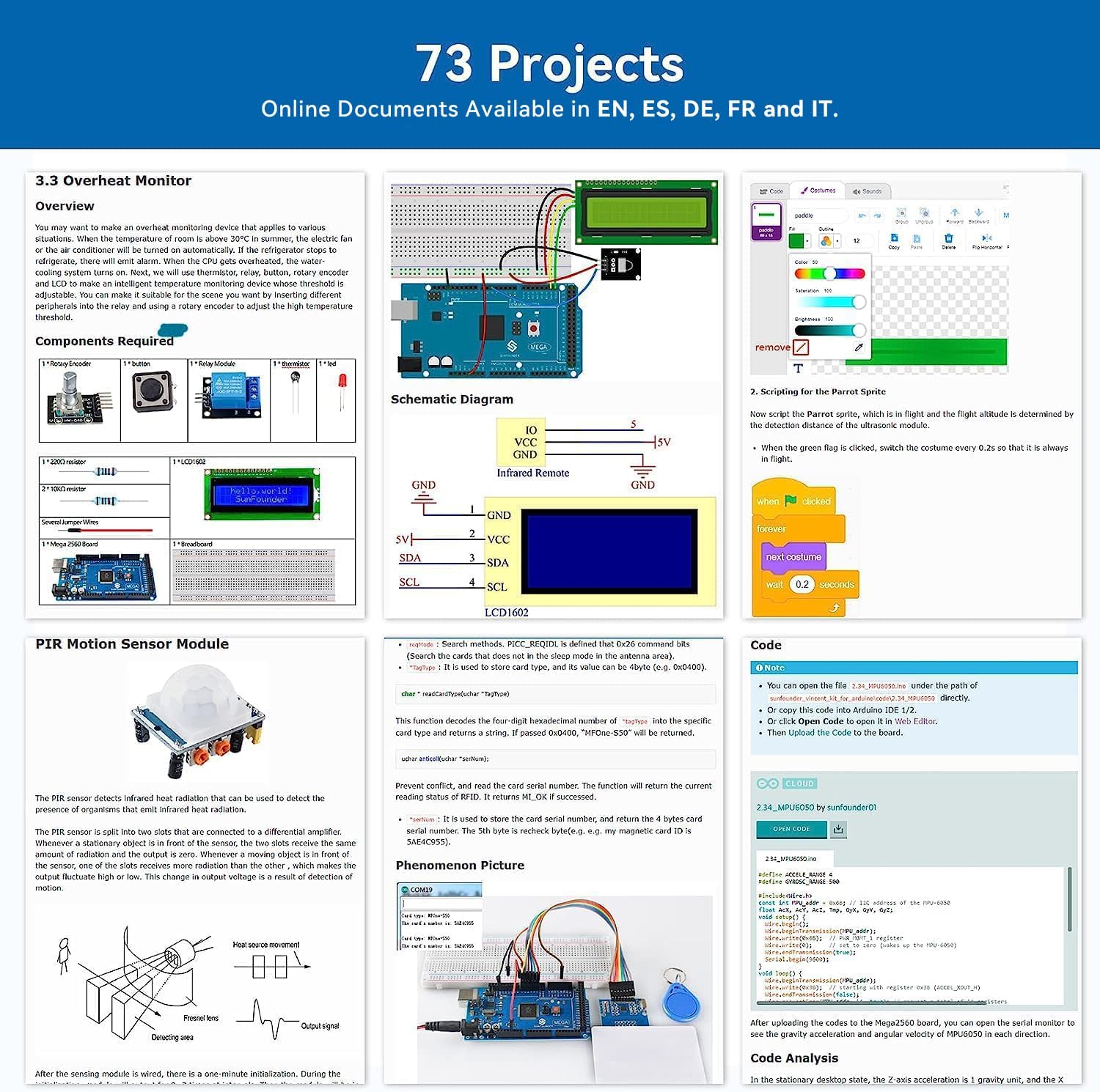 SunFounder Project Das umfasse – Arduino Uno Starter Kit Bewertung und Preis
